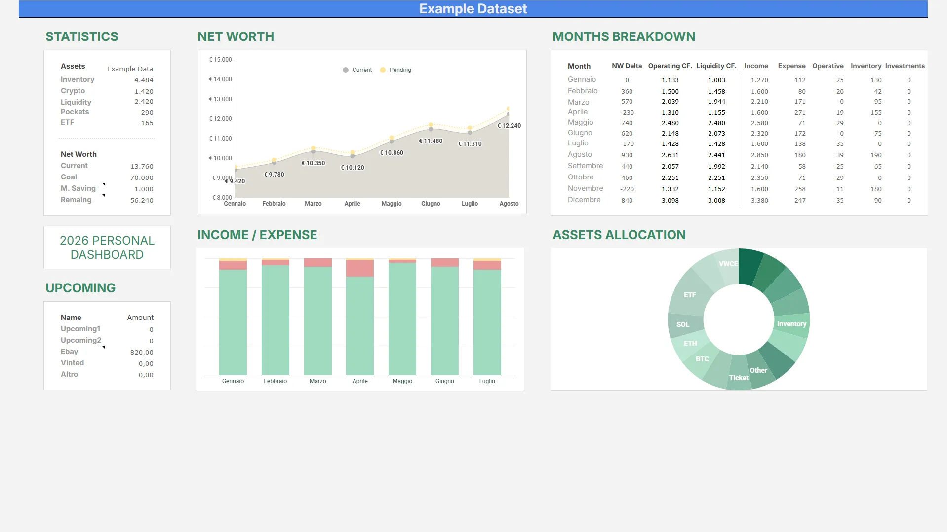 The original Google Sheet, cashflow tab with months as columns